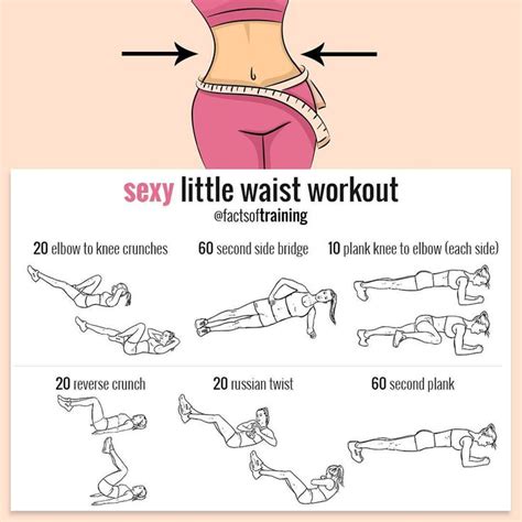 pin by rebecca malone on beginner ab workouts small waist workout waist workout workout