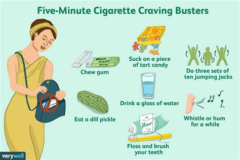 101 Alternatives For Smoking