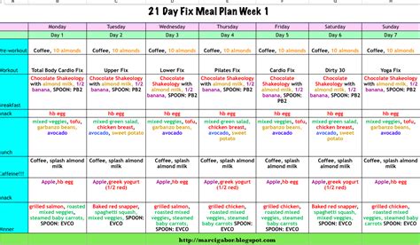 Diet Plan For 1500 Calories A Day Diet Plan
