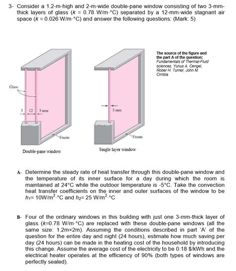 Dual Pane Window Glass Thickness Glass Designs