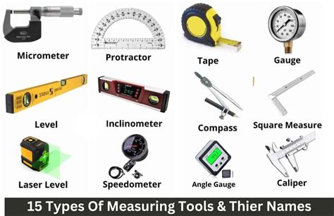 25 Types Of Measuring Instruments And Their Uses Electrical And