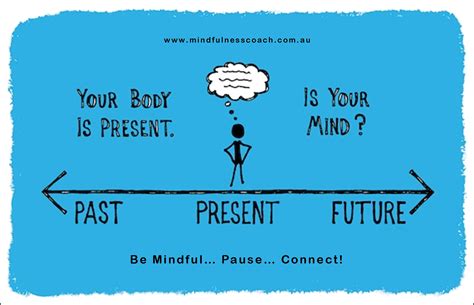Body Present Mind Mindfulness Coach