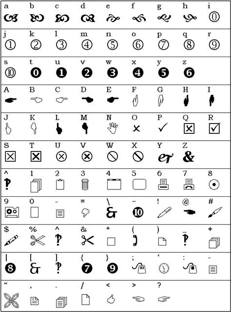 Wingdings2 Keyboard Characters Alphabet Code Alphabet Printable