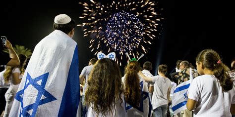 The israel independence day is on iyar 5 th. Independence and Nakba: Intertwined and Inseparable | HuffPost