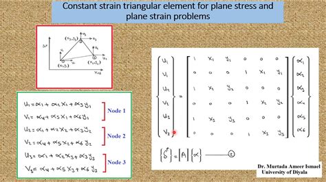 Constant Strain Triangular Element 2 Youtube