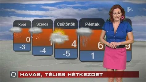 Gaál Noémi Hd 2013 03 25 Reggel Időjárás Sexy Hungarian Weather Forecast Girl Youtube