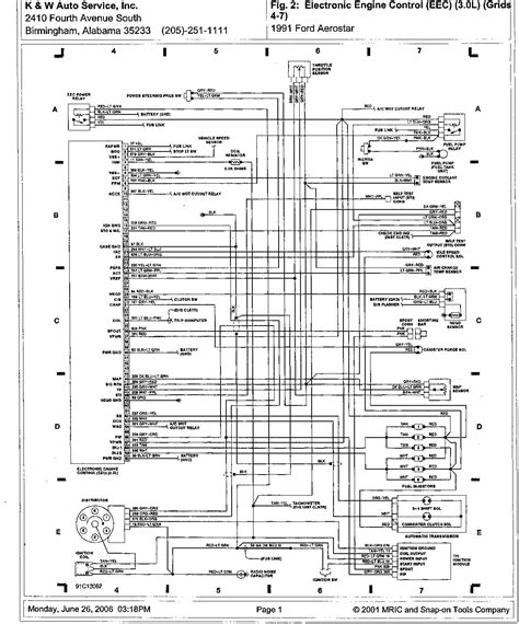 ©pace Arrow Motorhome Wiring Diagram For ⭐⭐⭐⭐⭐ Bicycle Tire Sizing