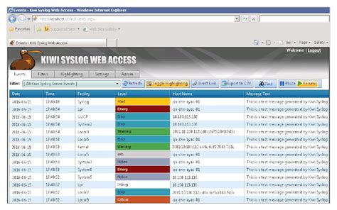 Essential Solarwinds Tools For Small Businesses Tek Tools