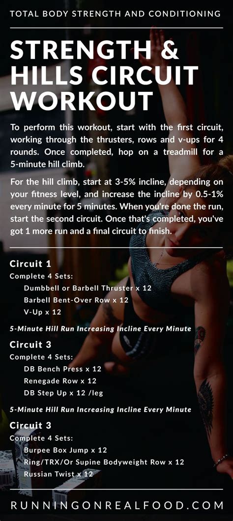 Strength And Hills Circuit Workout Circuit Workout Strength Workout