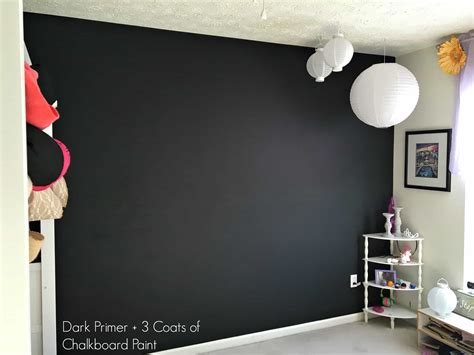 Chalkboard Paint Ideas For Teenagers