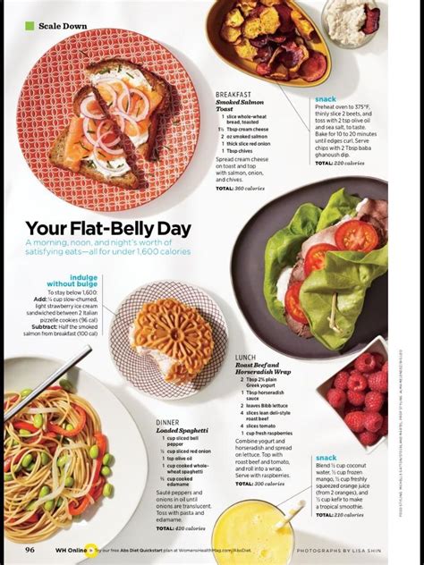 Flat Belly Day Womens Health Mag Comida Saludable Almuerzos