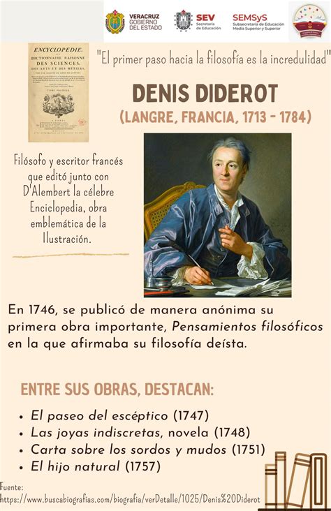 ¿quién Fue Y Qué Hizo Denis Diderot 🤷‍♂️ 🏻 En La Siguiente Infografía