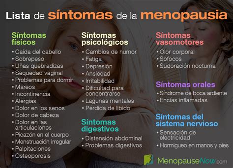 Cuáles son los síntomas de la menopausia Menopause Now