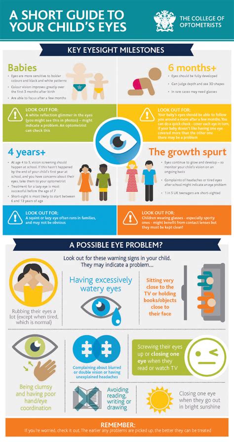 Children Eye Care Siopticals