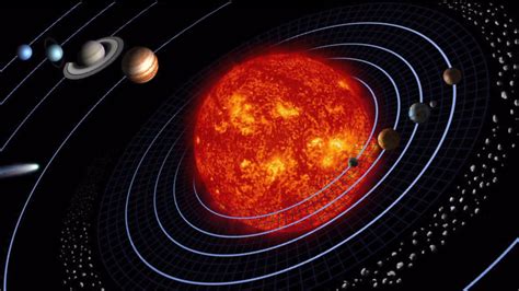 Student Video Space Place In A Snap The Solar System S Formation