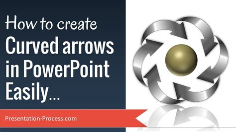 Powerpoint Shape Tutorial How To Create Curved Arrows Youtube