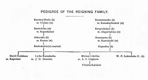 Image result for Queen Liliuokalani's Hanai/adopted Children By Amelia Gora