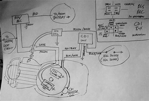 Taotao 110cc atv wiring diagram. I have a honda cub 50 1965, the engine was replaced with a 140cc lifan engine the original bike ...