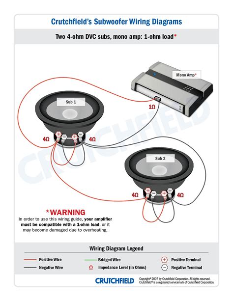 This does not include series connections made between voice coils on the same driver. Rockford Fosgate P2D4-10 Punch P2 10" subwoofer with dual 4-ohm voice coils at Crutchfield.com