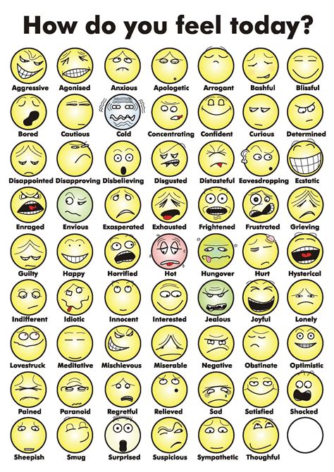 Smiley Face Mood Chart Emotions Chart Printable Face Feelings Chart