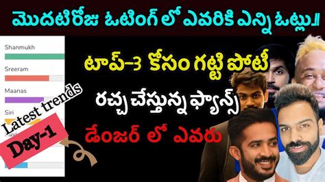 Bigg Boss 5 Telugu 8th Week Voting Polls Results Bigg Boss 5 Telugu