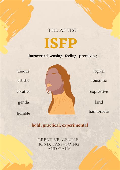 Isfp Aesthetic Digital Print Etsy Singapore