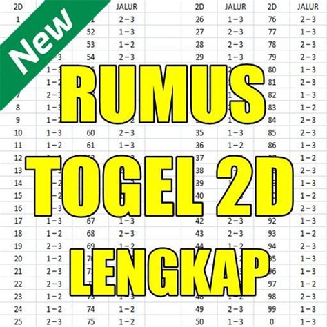 tabel rumus sgp