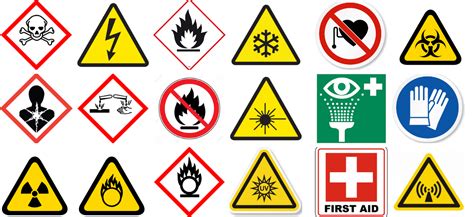 Laboratory Safety Symbols List Of Laboratory Safety Symbols And Their