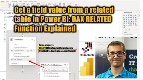 Get A Field Value From A Related Table In Power Bi Dax Related Function