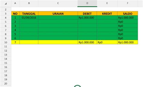 Cara Membuat Laporan Keuangan Dengan Microsoft Excel