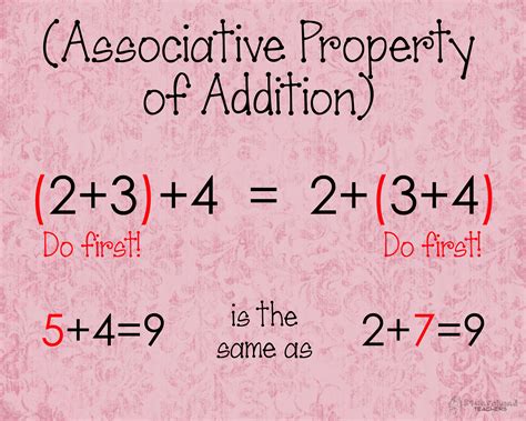 Associative Property Of Addition Squarehead Teachers