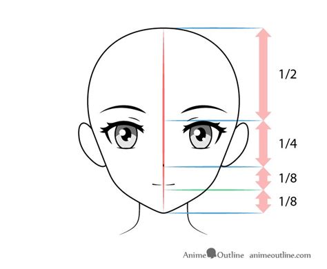 How To Draw Anime Manga Mouths Tutorial Animeoutline Anime Drawings Anime Mouths Anime
