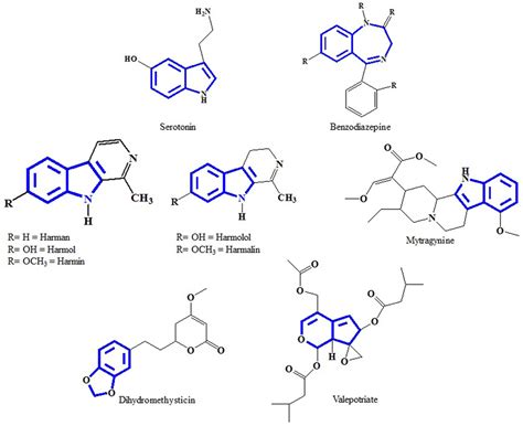 Frontiers Indole Alkaloids From Plants As Potential Leads For