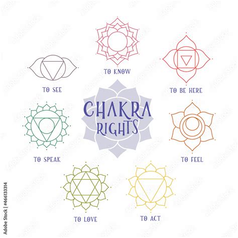Illustration Containing The Seven Chakra Symbols Spiritual Tattoo
