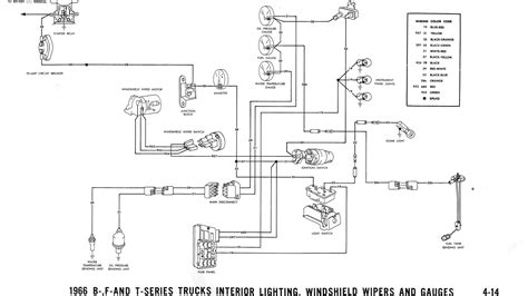 Easily suitable for framing and a great reference. 957 Thunderbird Radio Wiring Diagram : Lk 3147 Together ...