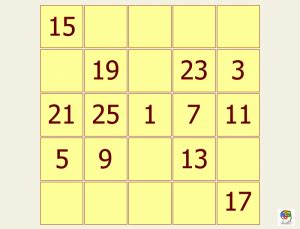 Un cuadrado numérico para resolver El Club del Ingenio Juegos para entrenar la mente