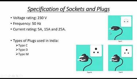 wiring home schematics