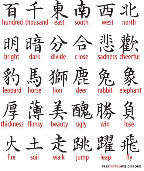 Chinese Symbols Chinese Character Tattoos Symbolic Tattoos