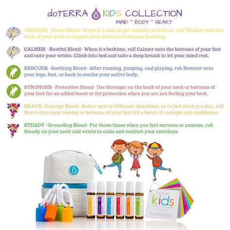 Doterra Kids Collection Doterra Kid Essential Oils For Kids Doterra