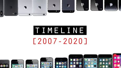 EvoluciÓn Del Iphone Del 1 Al 11 Hasta 2020 📲 Historia Del Iphone