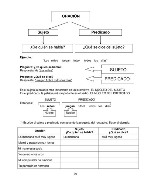 Cuadernillo3 Learning Spanish Homeschool Education