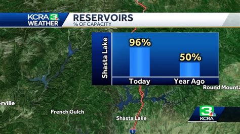 Heres An Update On Reservoir Levels Around Northern California