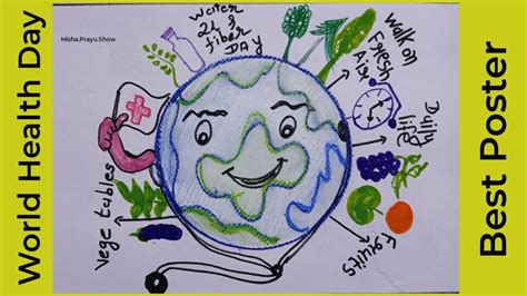 Best Poster Drawing On World Health Day 2022 How To Make World Health