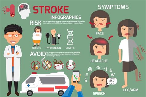 May Is American Stroke Awareness Month Know The Warning Signs Ella