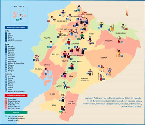 Mapa De Las 14 Lenguas Ancestrales Del Ecuador