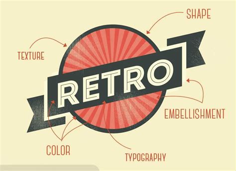 27 Inspirational Retro Logo Design Home Decor News