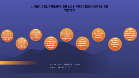 Linea Del Tiempo Procesadore De Texto By Cristian Ulices Perez Perez