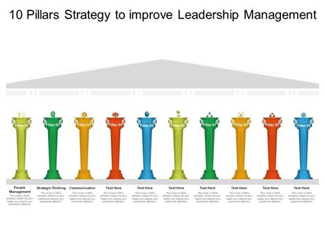 10 pillars strategy to improve leadership management powerpoint slides diagrams themes for
