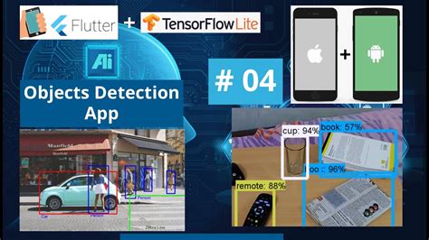 Tflite Android Ios Object Detection App Flutter Tensorflow Lite Tutorial Ai Deep Learning