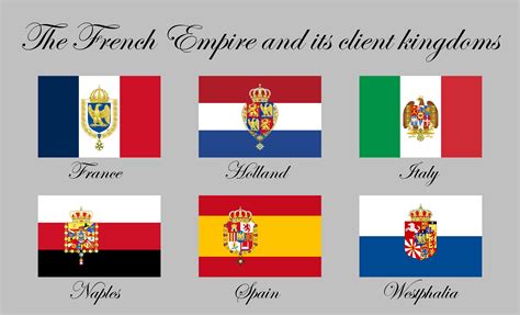 Flags Of The First French Empire And Its Client Kingdoms Under The